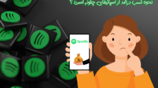 نحوه کسب درآمد از اسپاتیفای چگونه است ؟